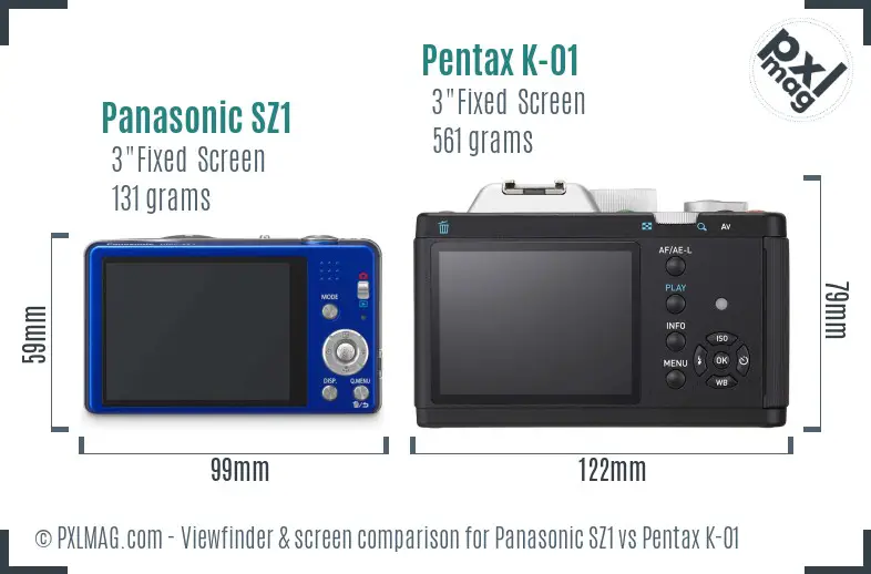 Panasonic SZ1 vs Pentax K-01 Screen and Viewfinder comparison
