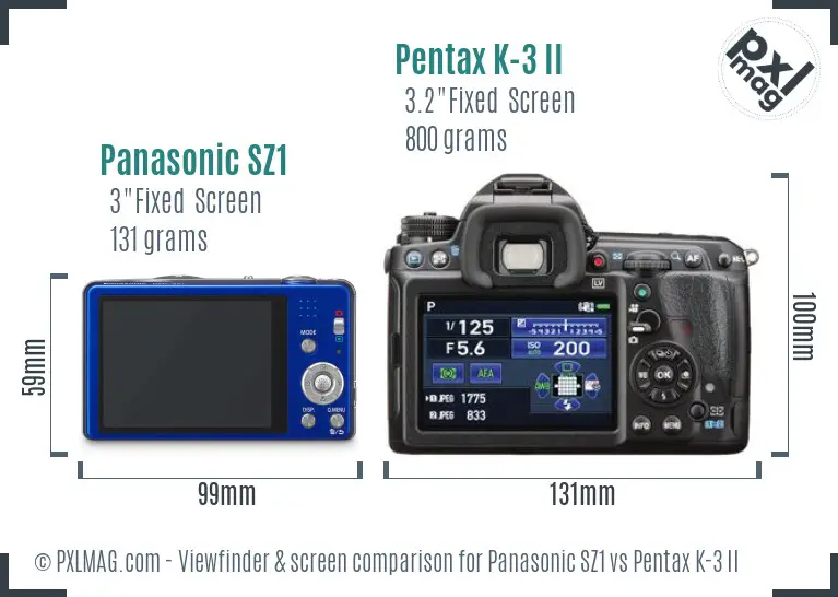 Panasonic SZ1 vs Pentax K-3 II Screen and Viewfinder comparison