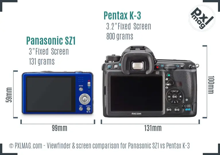 Panasonic SZ1 vs Pentax K-3 Screen and Viewfinder comparison