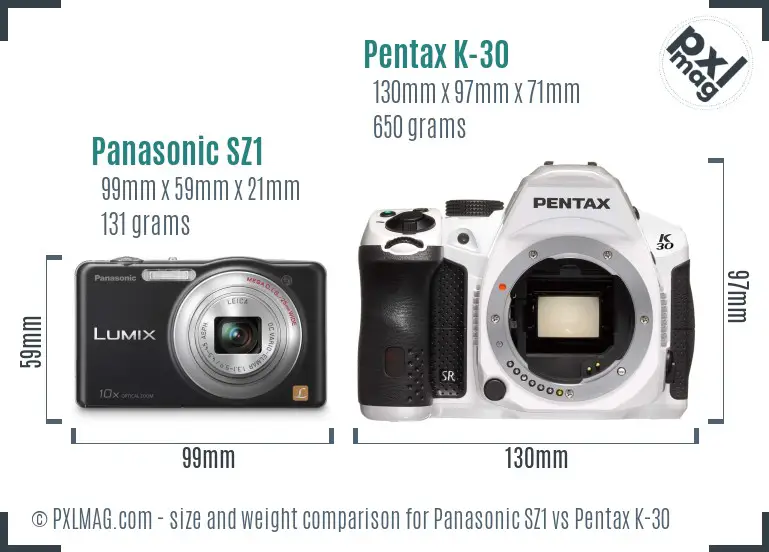 Panasonic SZ1 vs Pentax K-30 size comparison