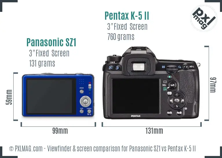 Panasonic SZ1 vs Pentax K-5 II Screen and Viewfinder comparison