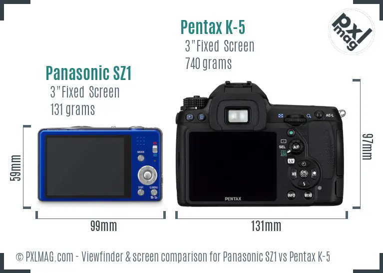 Panasonic SZ1 vs Pentax K-5 Screen and Viewfinder comparison
