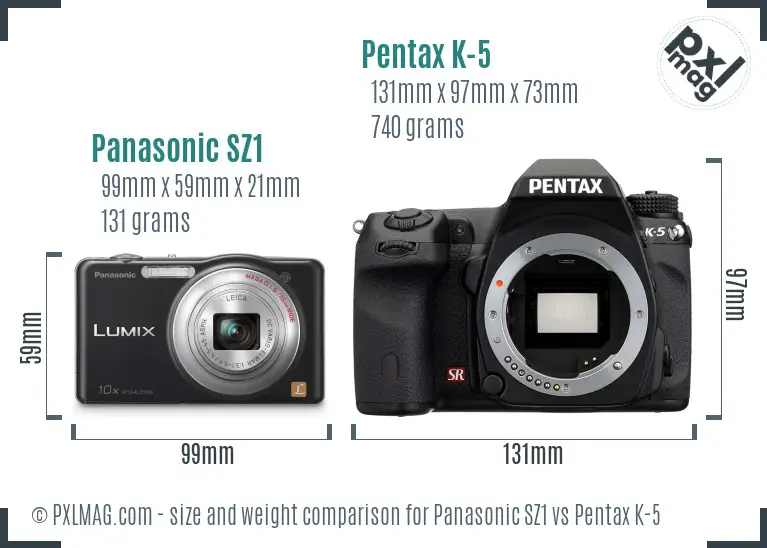 Panasonic SZ1 vs Pentax K-5 size comparison