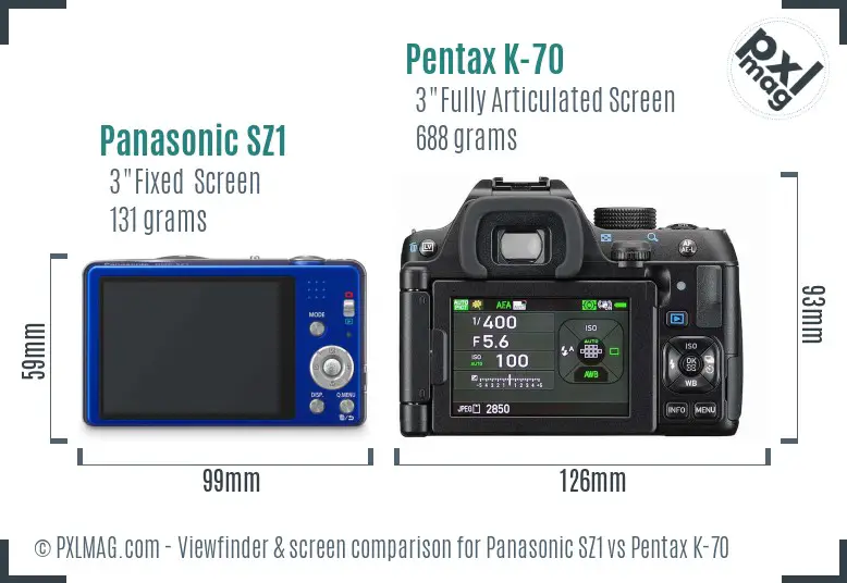 Panasonic SZ1 vs Pentax K-70 Screen and Viewfinder comparison