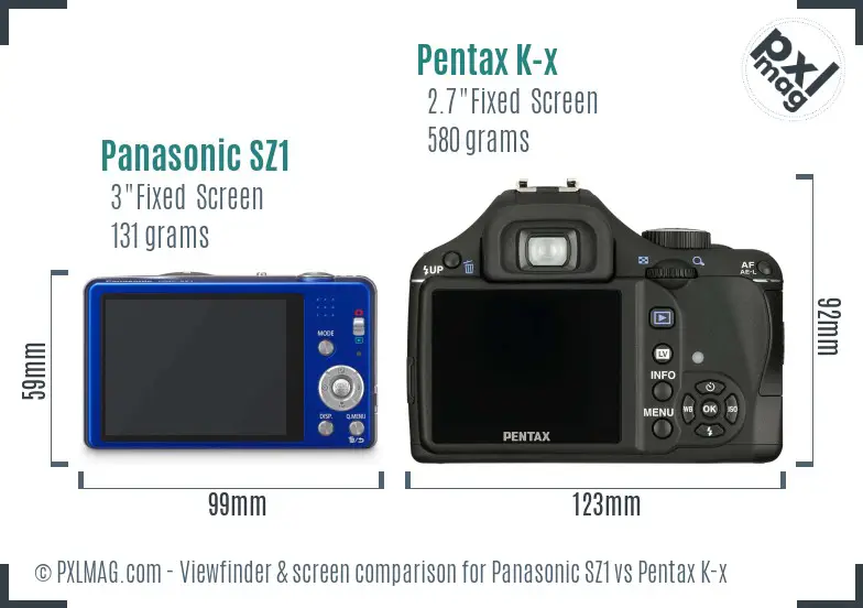 Panasonic SZ1 vs Pentax K-x Screen and Viewfinder comparison