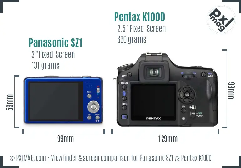 Panasonic SZ1 vs Pentax K100D Screen and Viewfinder comparison
