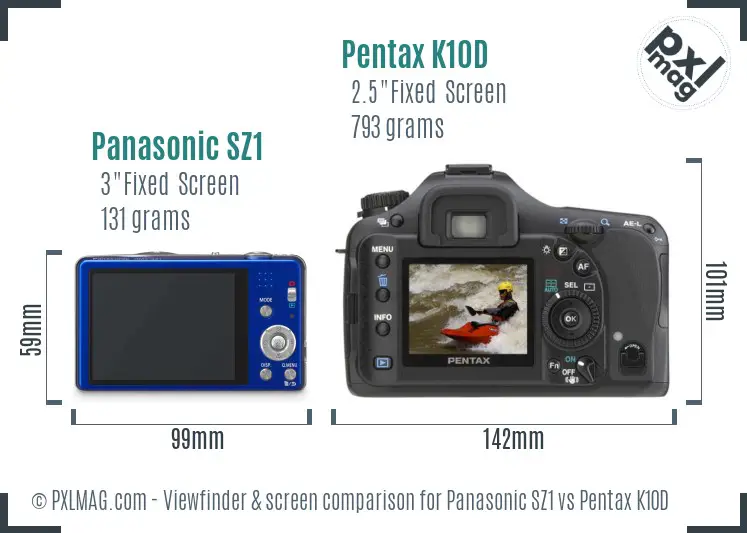 Panasonic SZ1 vs Pentax K10D Screen and Viewfinder comparison