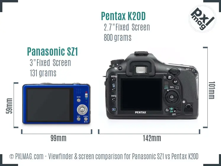 Panasonic SZ1 vs Pentax K20D Screen and Viewfinder comparison