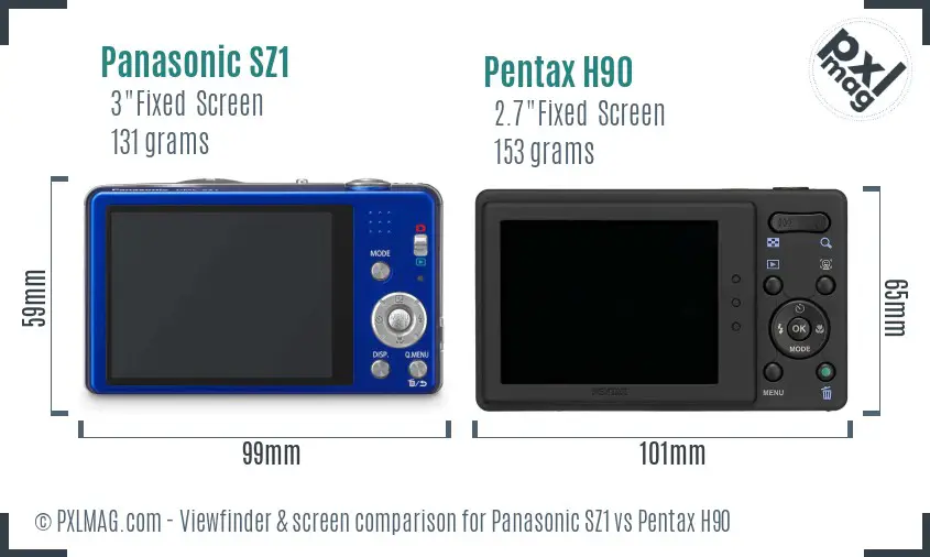 Panasonic SZ1 vs Pentax H90 Screen and Viewfinder comparison