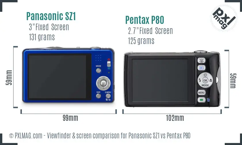 Panasonic SZ1 vs Pentax P80 Screen and Viewfinder comparison