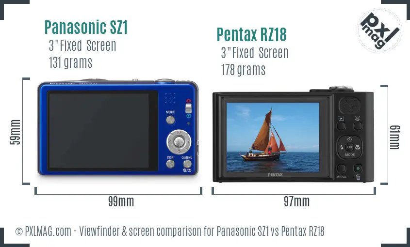 Panasonic SZ1 vs Pentax RZ18 Screen and Viewfinder comparison