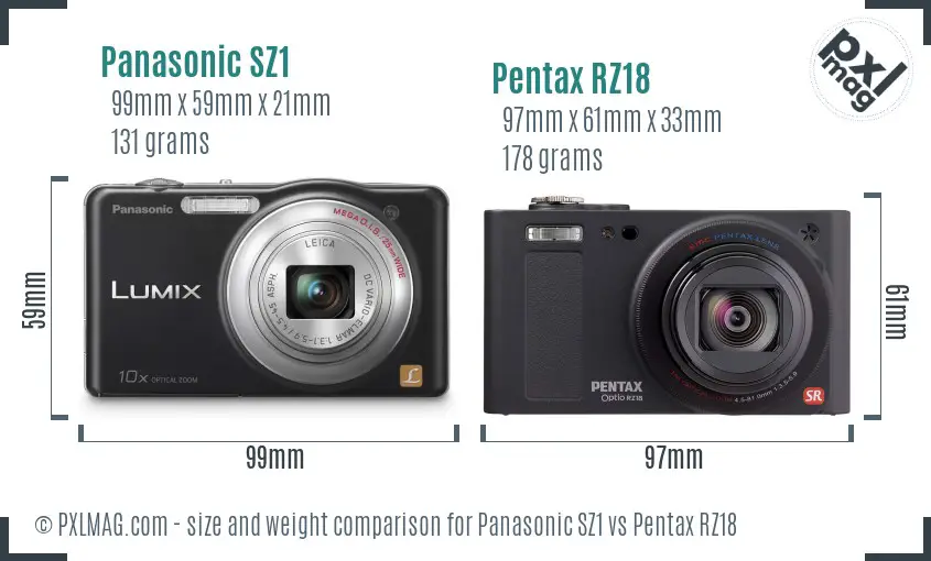 Panasonic SZ1 vs Pentax RZ18 size comparison
