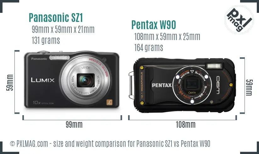 Panasonic SZ1 vs Pentax W90 size comparison