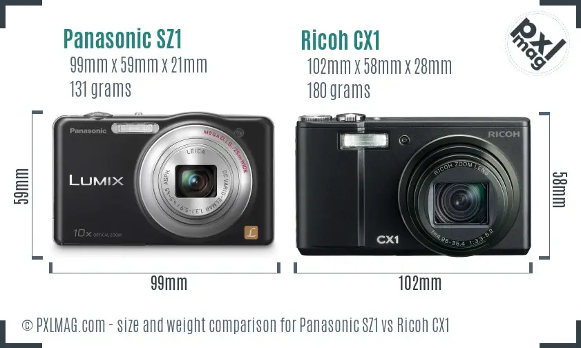 Panasonic SZ1 vs Ricoh CX1 size comparison