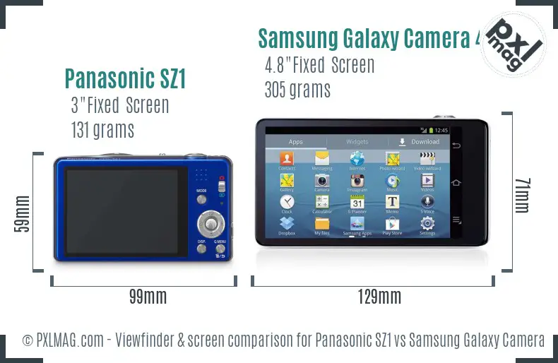 Panasonic SZ1 vs Samsung Galaxy Camera 4G Screen and Viewfinder comparison Panasonic SZ1 vs Samsung Galaxy Camera 4G Screen and Viewfinder comparison