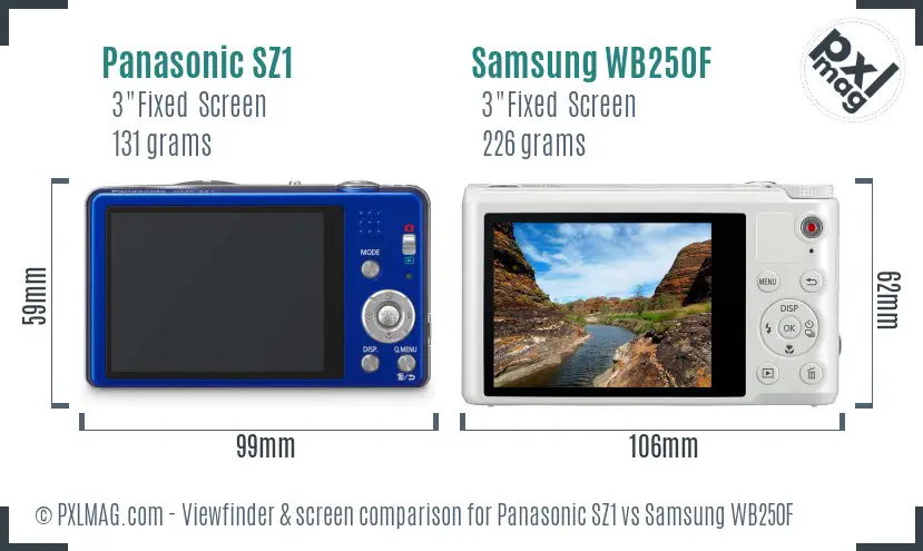 LCD screen and interface comparison
