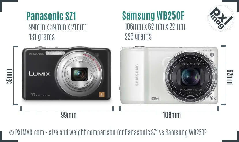 Physical size and ergonomics comparison