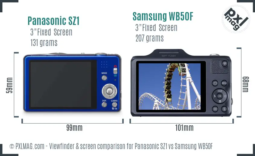 Panasonic SZ1 vs Samsung WB50F Screen and Viewfinder comparison