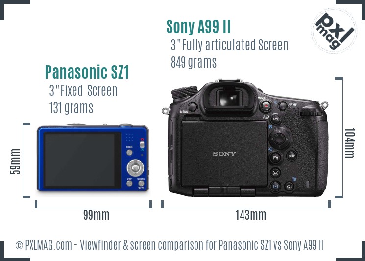 Panasonic SZ1 vs Sony A99 II Screen and Viewfinder comparison
