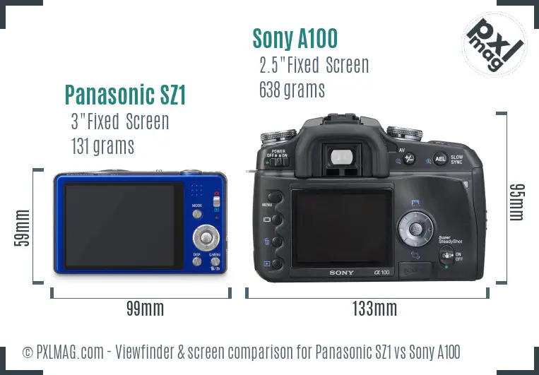 Panasonic SZ1 vs Sony A100 Screen and Viewfinder comparison Panasonic SZ1 vs Sony A100 Screen and Viewfinder comparison
