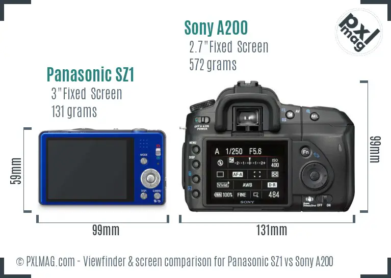 Panasonic SZ1 vs Sony A200 Screen and Viewfinder comparison