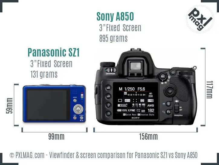 LCD screen and interface comparison
