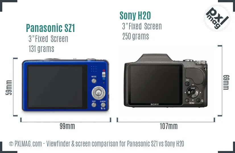 Panasonic SZ1 vs Sony H20 Screen and Viewfinder comparison