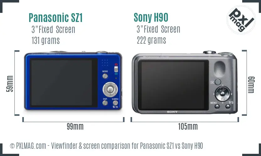 Panasonic SZ1 vs Sony H90 Screen and Viewfinder comparison