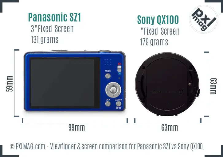 Panasonic SZ1 vs Sony QX100 Screen and Viewfinder comparison