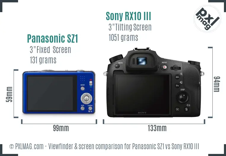 Panasonic SZ1 vs Sony RX10 III Screen and Viewfinder comparison