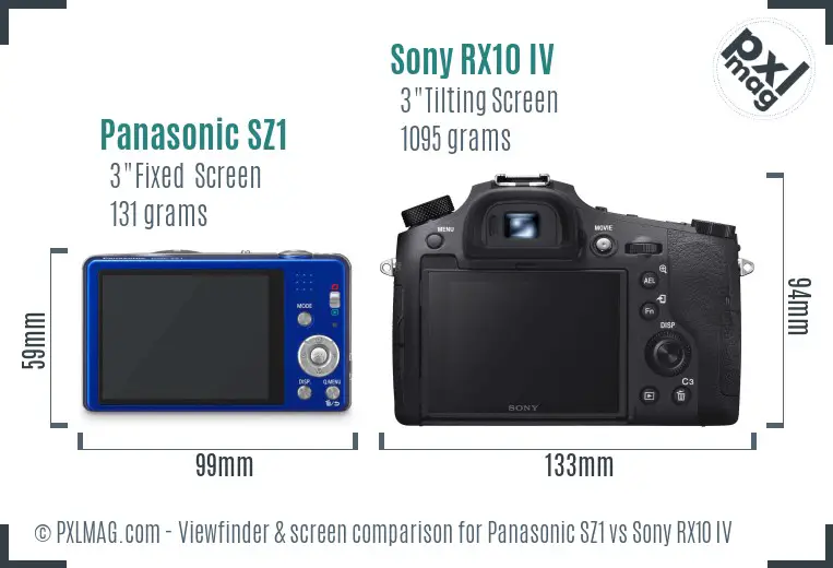 Panasonic SZ1 vs Sony RX10 IV Screen and Viewfinder comparison