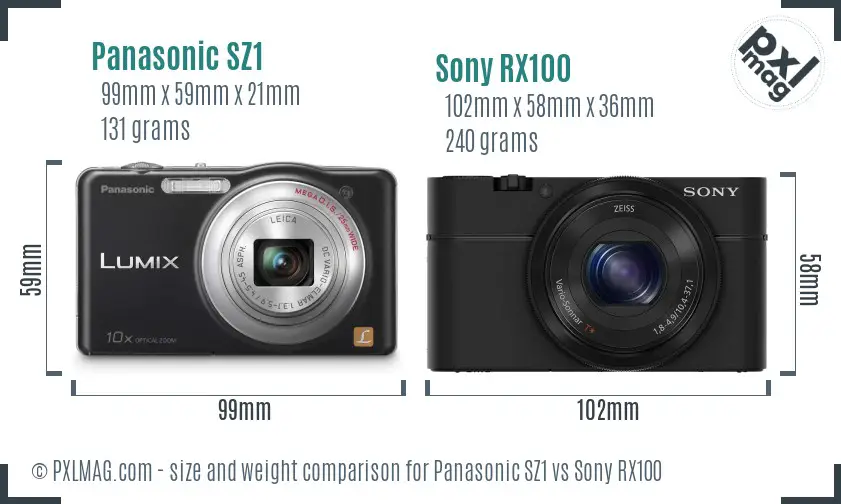 Physical size and ergonomics comparison