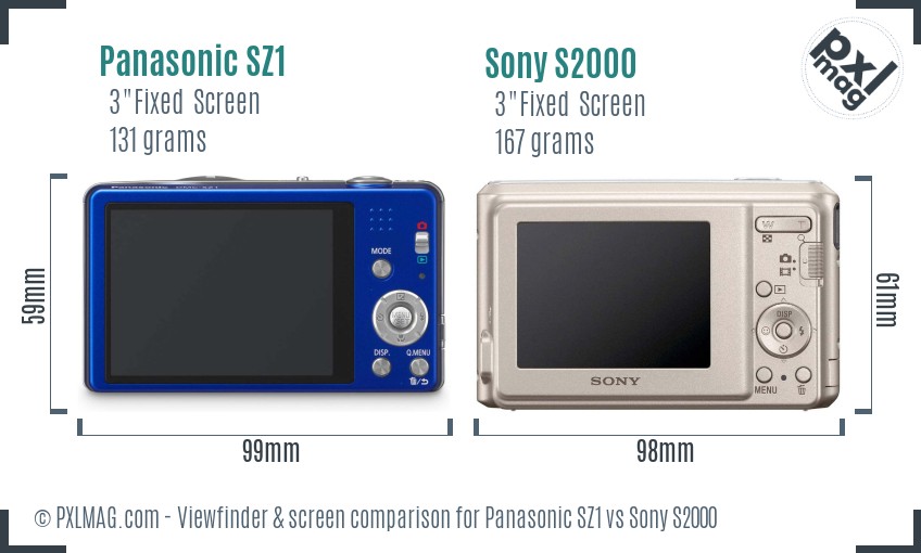 Panasonic SZ1 vs Sony S2000 Screen and Viewfinder comparison