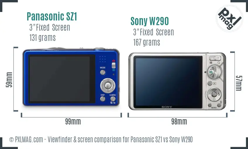 LCD screen and interface comparison
