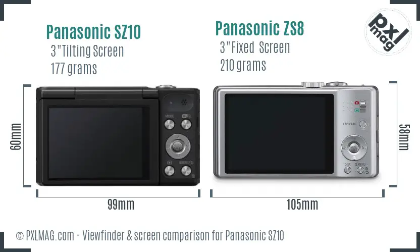 Panasonic SZ10 vs Panasonic ZS8 Screen and Viewfinder comparison