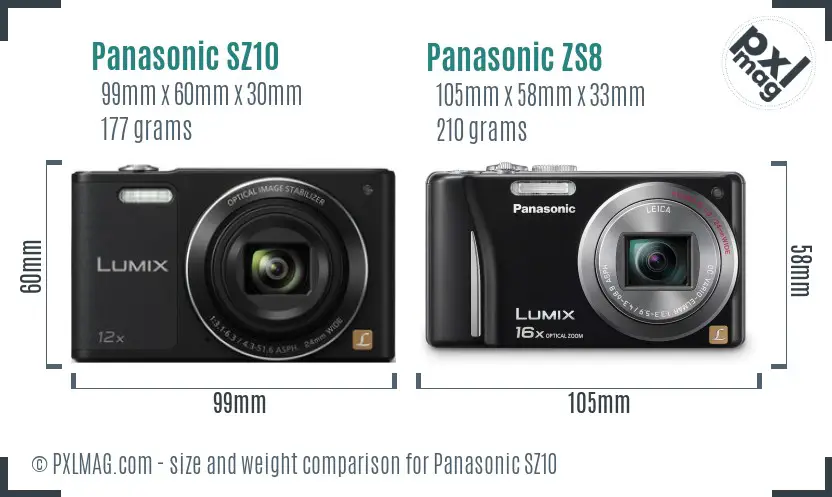 Panasonic SZ10 vs Panasonic ZS8 size comparison