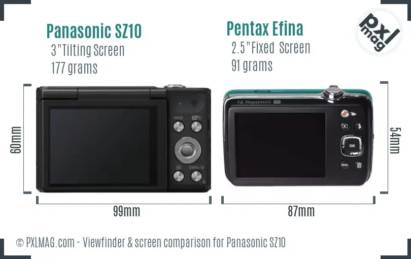 Panasonic SZ10 vs Pentax Efina Screen and Viewfinder comparison