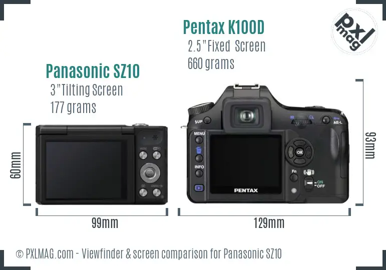 Panasonic SZ10 vs Pentax K100D Screen and Viewfinder comparison