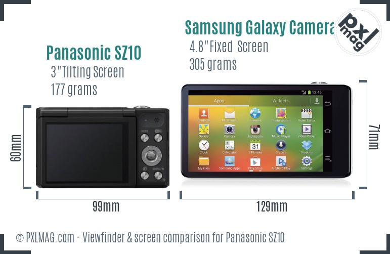 Panasonic SZ10 vs Samsung Galaxy Camera 3G Screen and Viewfinder comparison