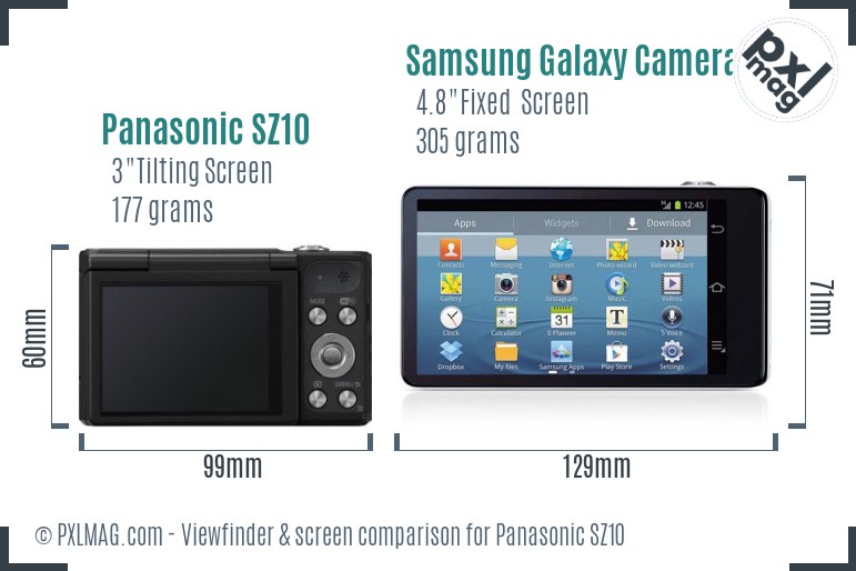 Panasonic SZ10 vs Samsung Galaxy Camera 4G Screen and Viewfinder comparison