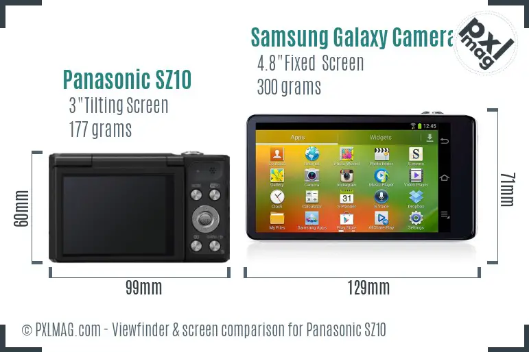 Panasonic SZ10 vs Samsung Galaxy Camera Screen and Viewfinder comparison