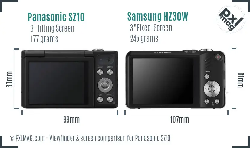 LCD screen and interface comparison