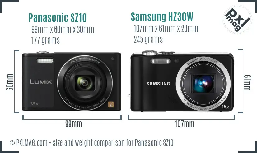 Physical size and ergonomics comparison