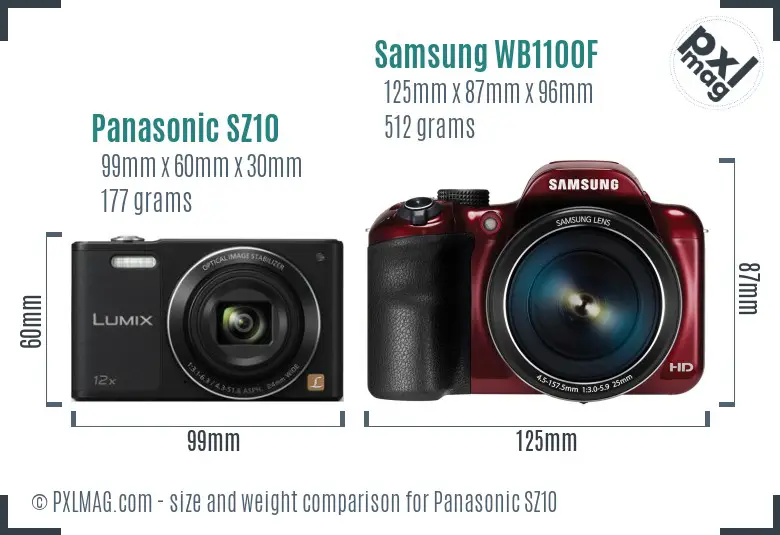 Panasonic SZ10 vs Samsung WB1100F size comparison