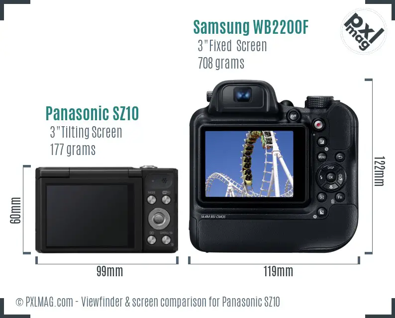 Panasonic SZ10 vs Samsung WB2200F Screen and Viewfinder comparison