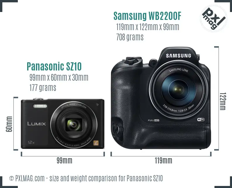 Panasonic SZ10 vs Samsung WB2200F size comparison