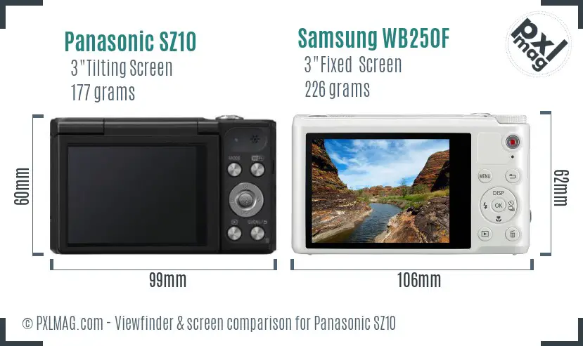 Panasonic SZ10 vs Samsung WB250F Screen and Viewfinder comparison