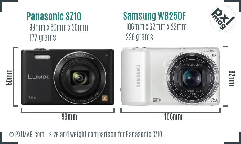 Panasonic SZ10 vs Samsung WB250F size comparison