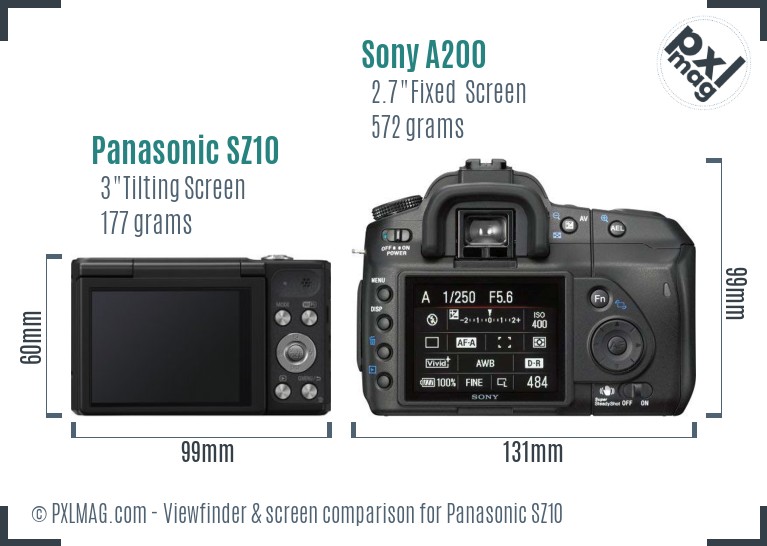 Panasonic SZ10 vs Sony A200 Screen and Viewfinder comparison