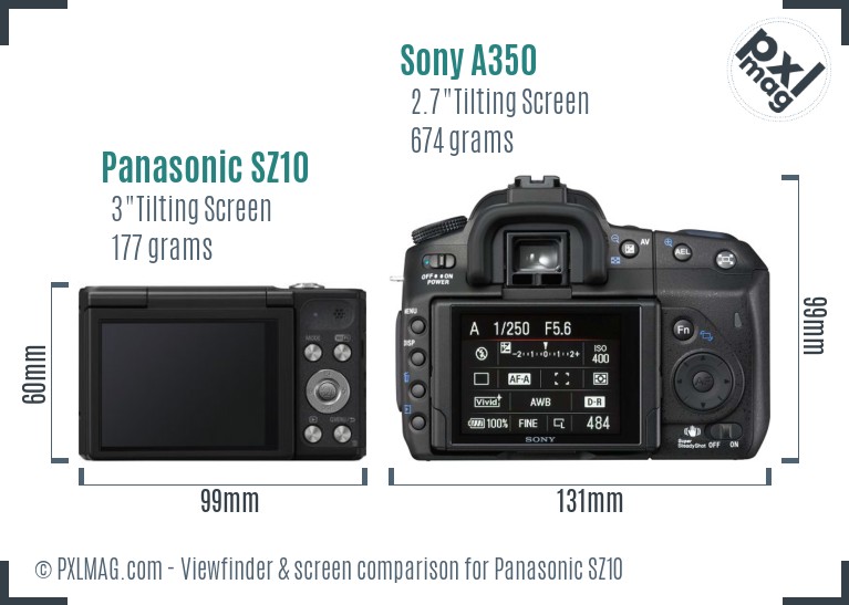 Panasonic SZ10 vs Sony A350 Screen and Viewfinder comparison